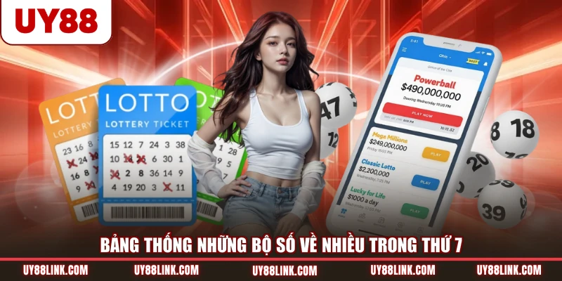Thứ 7 Đánh Con Gì? Dự Đoán XSMB Trúng Lớn Hôm Nay Bảng thống những bộ số về nhiều trong thứ 7
